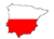 CENTROBAT MÁLAGA - Polski